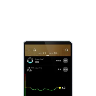 هدست بلوتوثی دایسون مدل Zone 102181137