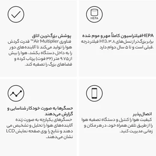 دستگاه تصفیه کننده هوا خانگی 3 مرحله ای دایسون مدل Big+Quiet Formaldehyde BP03 102173060